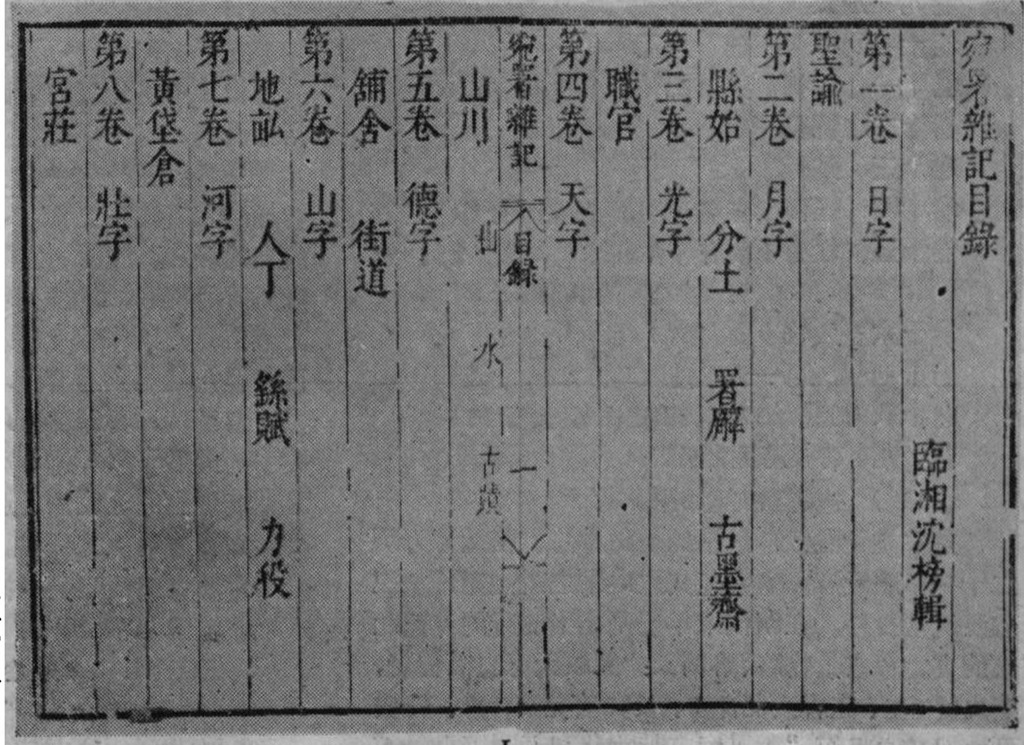 “宛署杂记”中的北京史料_徐苹芳_01